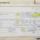 한성통상주식회사
