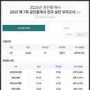 윤중중학교 내 | 직장인의 공인중개사 시험 2차 후기