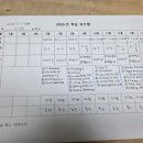 탑키즈