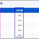 실업급여 바로 알기(수정) 이미지