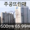 부평다인안과의원 이미지