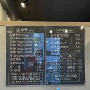 새봄밀이랑국밥 | 태안맛집 곱부장, 태안오면 꼭 들를 인생 곱창 등극 각