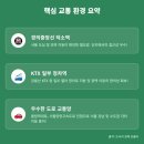 덕소로2번길39 | 남양주 덕소 강변삼익, 가격 급락... 지금 매수는 위험한가?