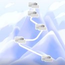 튀김나라 이미지