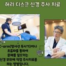 인덕원안수정형외과의원 네이버블로그