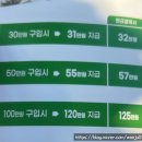 숲165바디앤스파