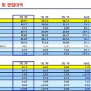 넥스트스텝 이코노믹리뷰