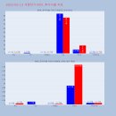 에스씨메디칼 이미지