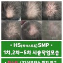 에듀솔루션