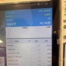 파리바게뜨 진주혁신점 네이버블로그