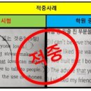 대현새롬
