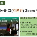 권태금수학전문학원 | [2026 상] 한국수출입은행 청년인턴 채용 및 자소서 작성
