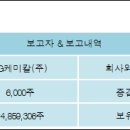 케이지케미칼(주) 전자신문