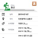 부평도서관(1) 이미지