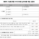 에이치앤알(HnR) 네이버블로그