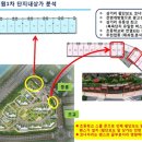 이지더원 1단지 횡단보도 이미지