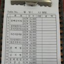 통뼈감자탕 옥포점 이미지