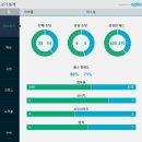 [푸스발 리베로] '헤비메탈' 리버풀, 아스널을 괴롭히다 이미지