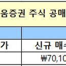 티엔디엔지니어링