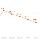 한밝한의원 이미지