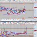 유니온메드 이미지