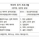 (주)마벨르산후조리원 화성동탄점 네이버블로그
