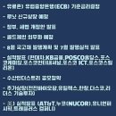 리더스바이오팜