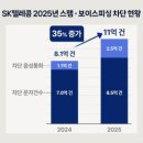 주식회사 에이버튼 이미지