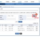 화장품 및 화장용품 도매업