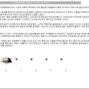 서양미술사B 이미지