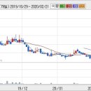 (주)캐리소프트 이미지