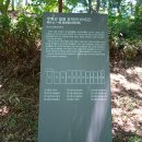 우화산 일원 유적군 이미지