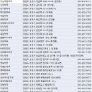 윤슬약국 이미지