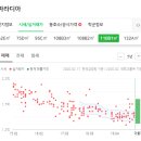 도철호치과의원 이미지
