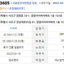 강남대로95길 81 (1) 이미지