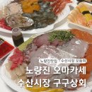 구구상회
