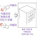 기초소묘 이미지