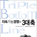 지음경영법인