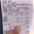땡큐LPG충전소 | 마카롱 맛집리뷰/ 창원 남산동 땡큐미