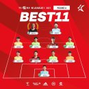 2021 K리그1 서울vs수원FC 이미지