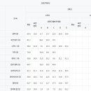 옥빛고등학교 이미지