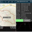 아미산 티스토리