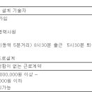 (04월 26일 마감) (주)서우티이씨 - 토목 도로설계 경력직 채용 이미지