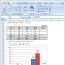 [8-CSF, 송팔용 교수의 25번째 이야기] 엑셀을 이용한 가격설정과 사업계획 작성을 위한 연산툴 응용 이미지