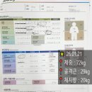 pt선화동pt 중촌동pt / 후기 / 40대 남성 "숫자보다...기록하는 회원님" 다시 웃기 시작한 회원님의 Story🌟
