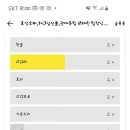 미라클에셋 네이버블로그