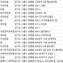 청송치과의원 이미지