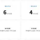 유니트론보청기 이미지