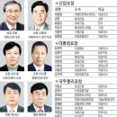 대흥건업 이미지