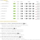 까르마 풀빌라 3 이미지